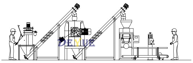 犁刀混合機(jī)